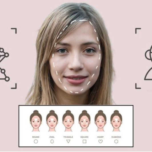 AI-Powered Face Analysis