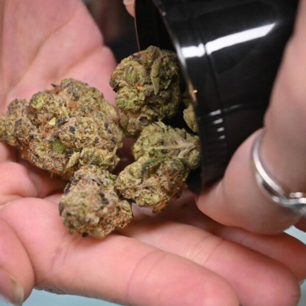 Buying Cannabis