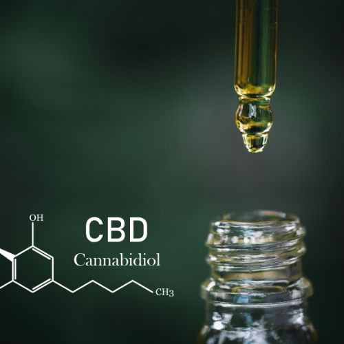 CBD Can Improve Performance and Recovery