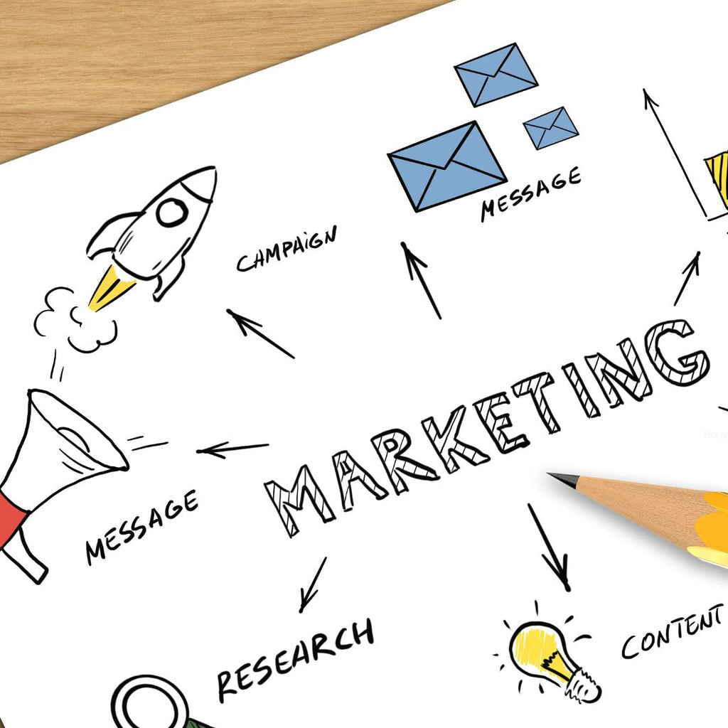  Fractional CMO Service 