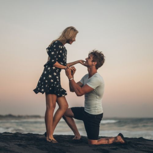 Planning the Proposal