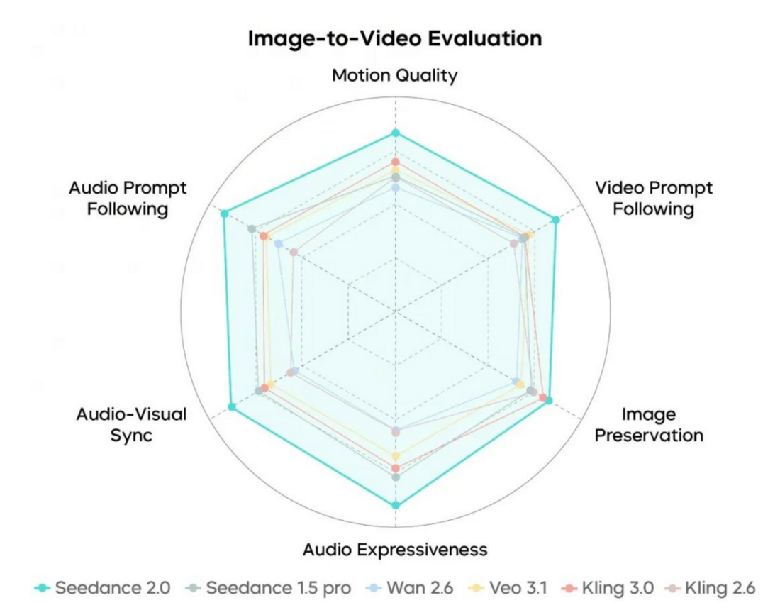 video generator