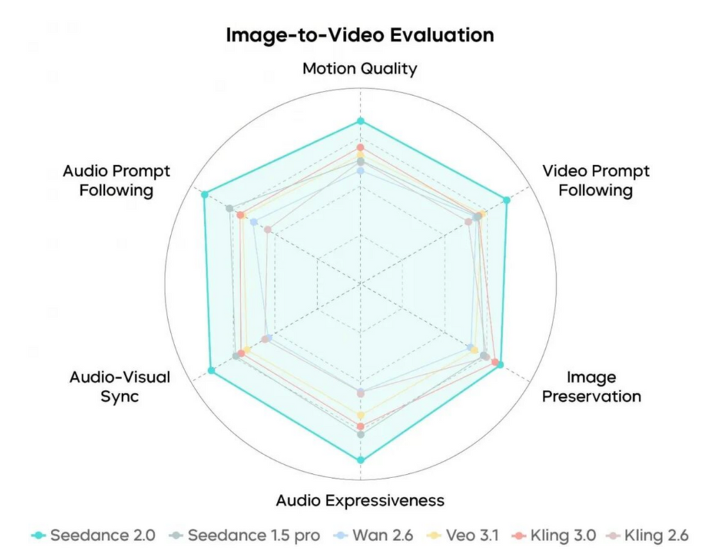 video generator