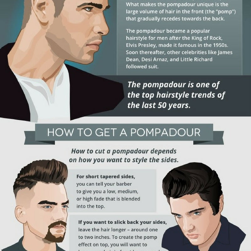 5 Greatest Men's Hairstyles Of All Time (Infographic)