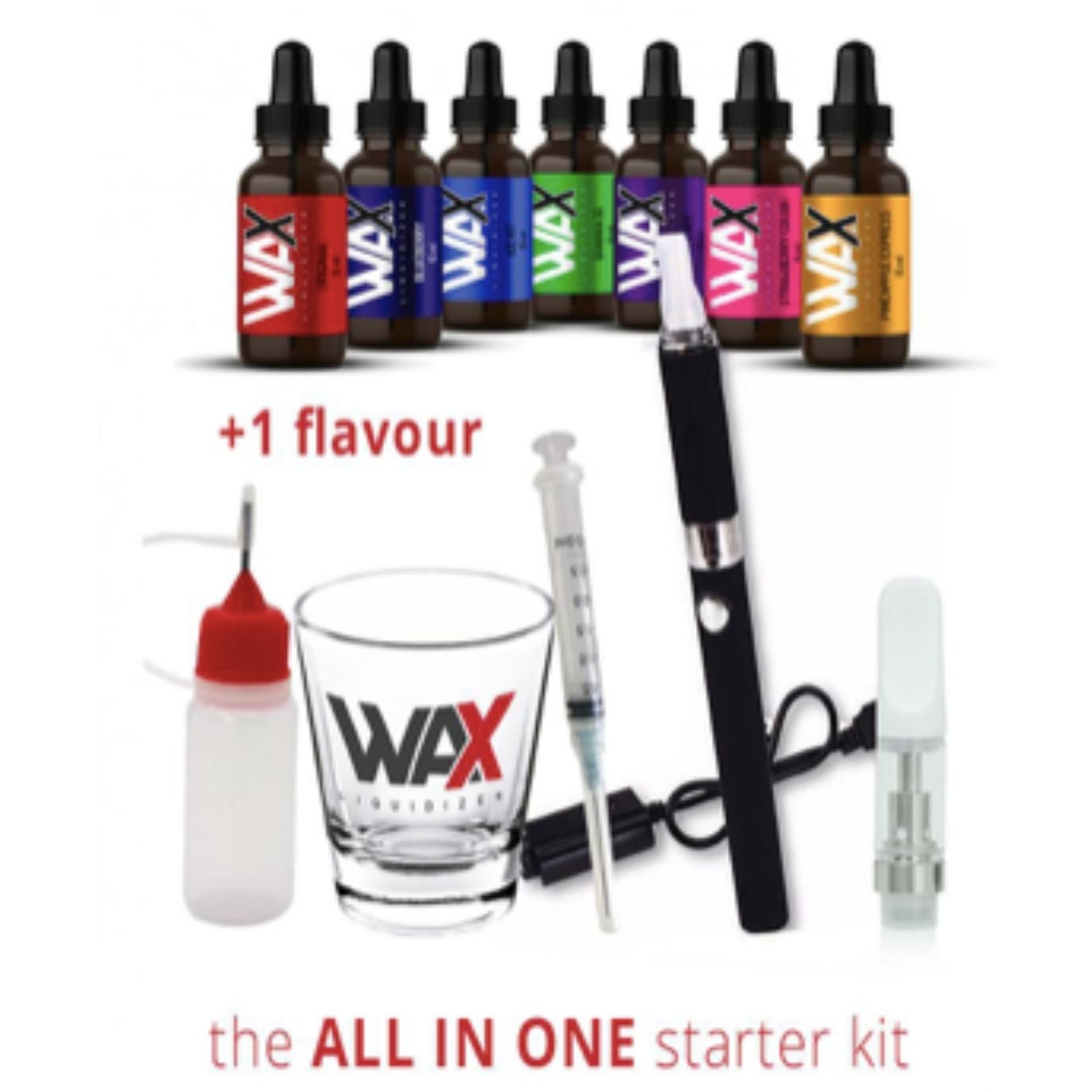 What is the Difference Between a Wax Liquidizer and Commercial Brand P ...