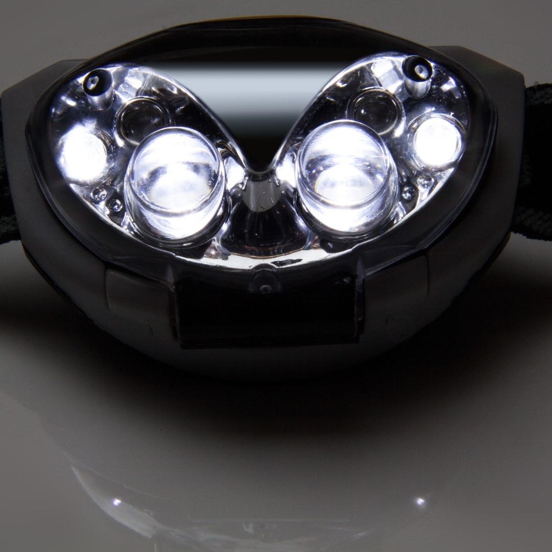 Why are Headlamps a Better Flashlight Option Than Anything Else?